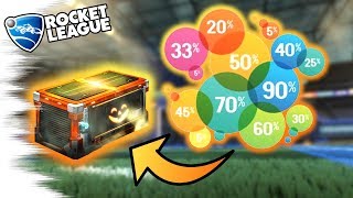 Rocket League Halloween Crate ODDS REVEALED! - Is it a BAD Crate? (Trading/Crate Opening Tips)