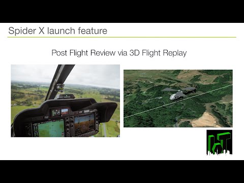 IoT Auckland Meeup #34 - Spidertracks