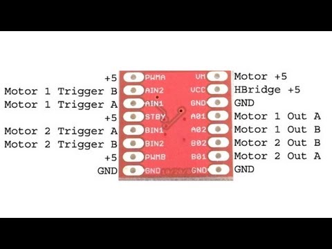 Sparkfun HBridge