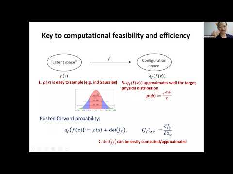 Machine learning and theoretical physics: some applications - Miranda Cheng