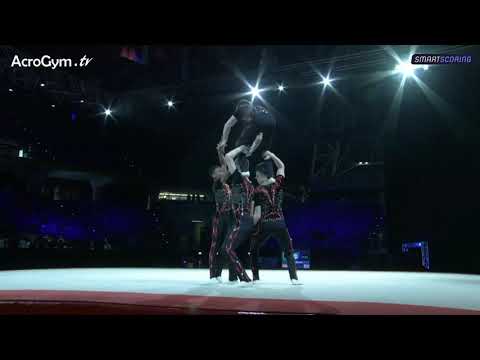 GBR Junior Men's Group Combined Final - Acrobatic European Championships 2021