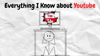 My entire YouTube journey in one video (everything I’ve learned so far)