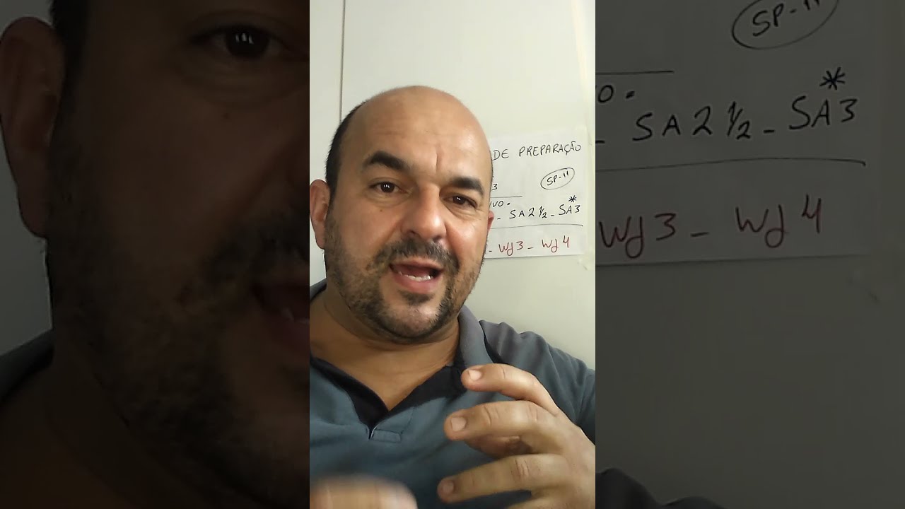 GRAUS DE PREPARAÇÃO COM DICAS PARA AS PROVAS DE PINTOR INDUSTRIAL.