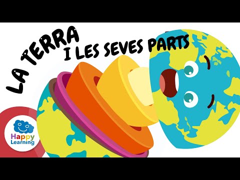 🌍LA TERRA i les Seves Parts: Capes, Continents i Oceans | Vídeos educatius | @HappyLearningCAT