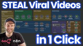 Easily Scrape $100k VIRAL YouTube Videos Automatically using n8n AI Agent (FREE Template)