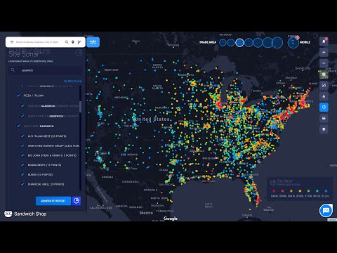Analyze How Your Brand Would Perform Near Competition