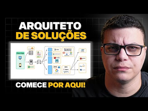 How to Become a SOLUTIONS ARCHITECT | 4 Steps That Will Change Your Career as a Developer