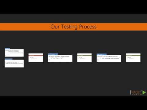 Learning Backbone js Testing Embracing Laziness | packtpub com