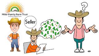 Learn how to sell your vacant land, farm, ranch or inherited property by owner, online.