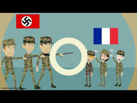The Economics of World War II (The Second World War / WWII) in One Minute: World War 2 (WW2) Numbers