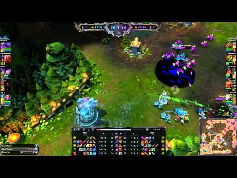 League Of Legends - Top Lane | Renekton vs Jax