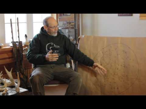 Field Notes: Duck Gun - Patterning Shotguns