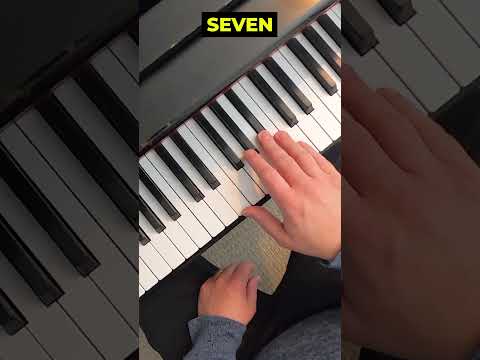 The Blues Scale for Beginners: Piano Tutorial #shorts #pianotutorial