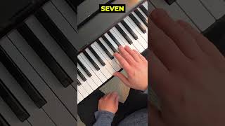 Download lagu The Blues Scale for Beginners: Piano Tutorial #shorts #pianotutorial mp3 Download lagu The Blues Scale for Beginners: Piano Tutorial #shorts #pianotutorial mp3