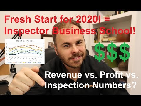 , title : 'Inspection Business School 101 -  Numbers vs. Revenue vs. Profit'