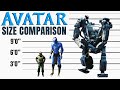 Avatar Size Comparison Creatures Of Pandora And RDA Vehicles