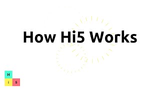 Videos zu Hi5