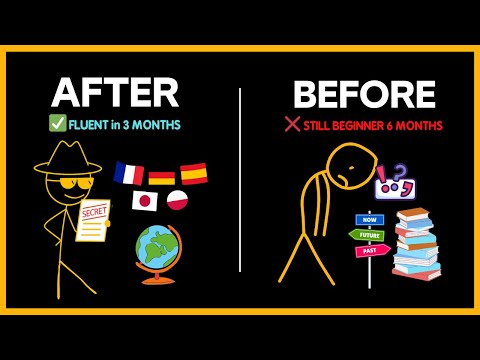 Learn Any Language FAST Like CIA Spies – Fluency in 3 Months