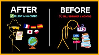 Learn Any Language FAST Like CIA Spies – Fluency in 3 Months