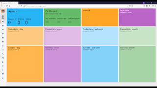 MegaDialer video