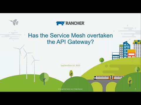 Kubernetes Master Class - Service Mesh and API Gateway