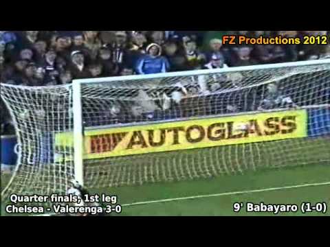 1998-1999 Cup Winners' Cup: Chelsea FC Goals