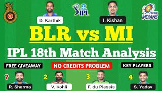 RCB vs MI Dream11 Team | BLR vs MI Dream11 Prediction | IPL 2022 Match | RCB vs MI Dream11 Today