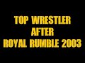 Top Wrestler after Royal Rumble 2003