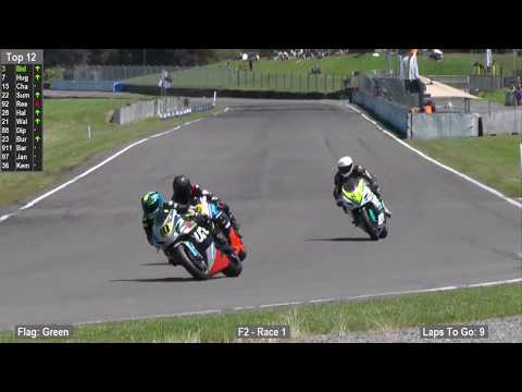 SuzukiRnd2 F2R1a  2018 12 16 11 53 24