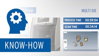 Real-Time Multi Die Scan with Ceramill Map Scanners