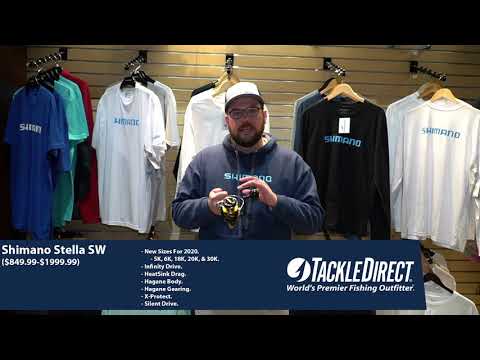 5 Reasons to Love Stella SPIN Reels