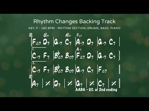 F Rhythm Changes Backing Track - 160 bpm