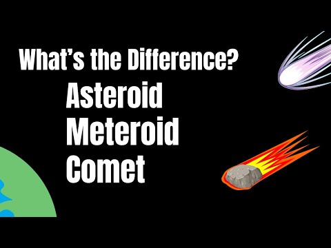 Asteroids-Comets-Meteors- Explained