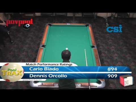 Swanee 18 - FINAL MATCH / Mika Immonen vs Dennis Orcollo / Feb 2014