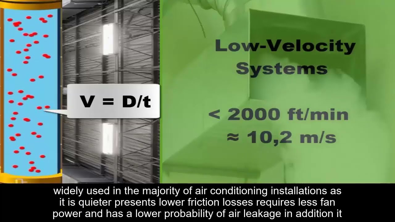 HVAC Duct Design Explained: Airflow, Static Pressure & CFM Calculations | Complete Beginner Class #1