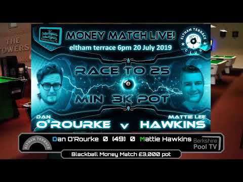 Berkshire Pool TV Live Stream