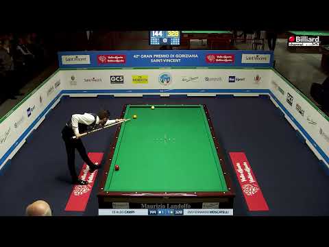 Moscatelli Fernando Danilo VS Campi Aldo Emilio - 42° Gran Premio di Goriziana