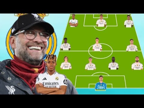 Real Madrid Potential 4-3-3 Line up Under Jürgen Klopp with Nico Williams Season 2025/2026