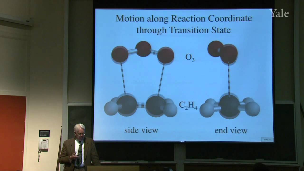 Epoxide Opening, Dipolar Cycloaddition, and Ozonolysis