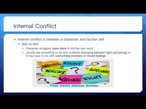 types of conflicts writing an essay should know ：）