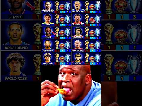 World Cup + Ballon d’Or + UCL Winners — TRUE Legends 🌟🔥