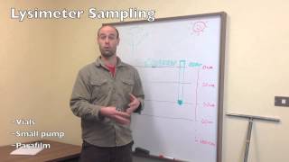Part 6. Suction Lysimetry Water Sampling for Stable Isotopes