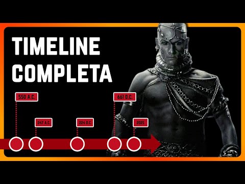 The COMPLETE History of Ancient PERSIANS