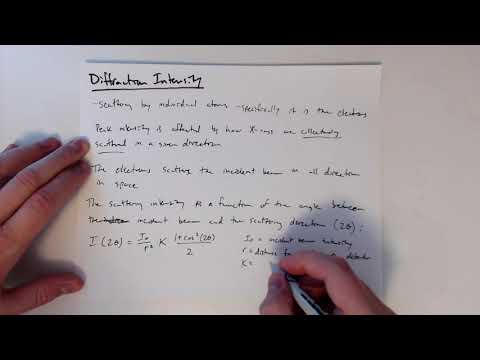 MSE585 F20 Lecture 11 Module 4 - Diffraction Intensity