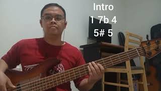 Download lagu NYANYIAN KEMENANGAN (OLEH DARAH ANAK DOMBA) - FRANKY SIHOMBING | BASS COVER | REARRANGEMENT mp3 Download lagu NYANYIAN KEMENANGAN (OLEH DARAH ANAK DOMBA) - FRANKY SIHOMBING | BASS COVER | REARRANGEMENT mp3