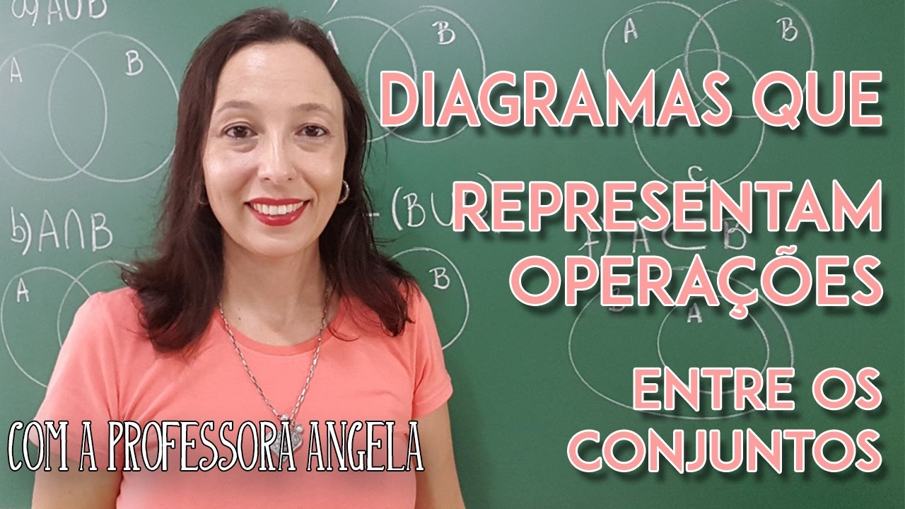 Diagramas que representam operações entre os conjuntos - Professora Angela