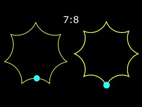 Polyrhythms X:X+1 counting up 3:4 4:5 5:6 6:7 7:8