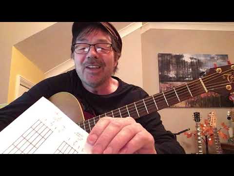 Neil Young - NEEDLE & THE DAMAGE DONE (Tutorial)