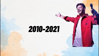 Ruggero 2010-2021 music evolution