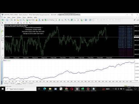 Video Gann My DAX mt5
